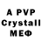 Бутират 1.4BDO StatusM